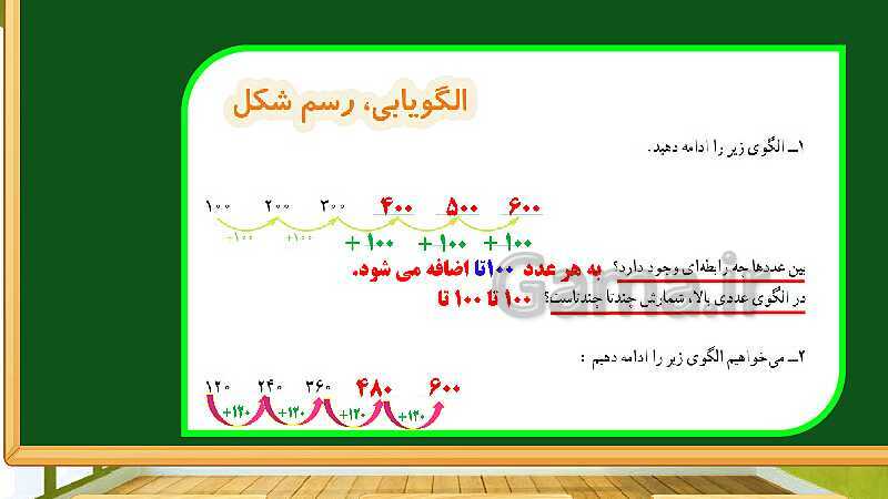 پاورپوینت آموزش فصل 1 ریاضی چهارم ابتدایی: اعداد و الگوها- پیش نمایش