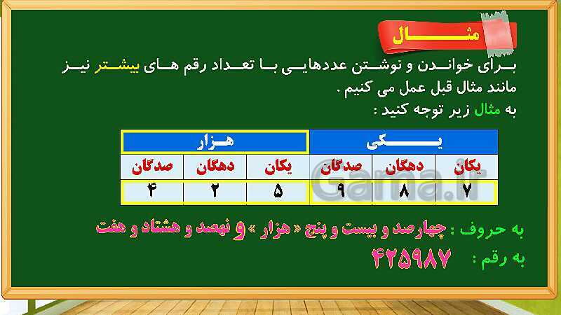 پاورپوینت آموزش فصل 1 ریاضی چهارم ابتدایی: اعداد و الگوها- پیش نمایش