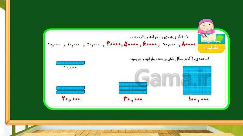 پاورپوینت آموزش فصل 1 ریاضی چهارم ابتدایی: اعداد و الگوها- پیش نمایش