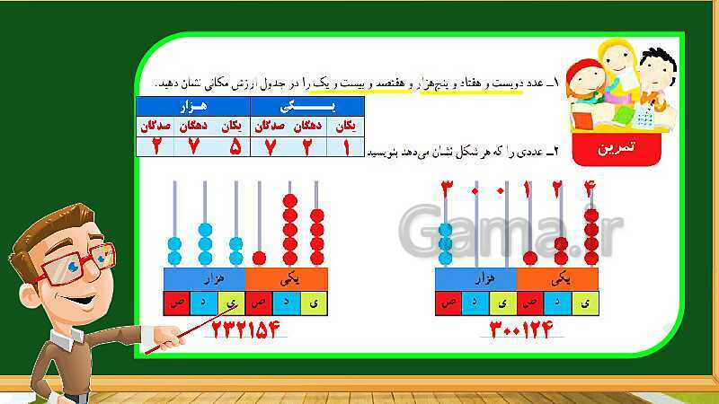 پاورپوینت آموزش فصل 1 ریاضی چهارم ابتدایی: اعداد و الگوها- پیش نمایش