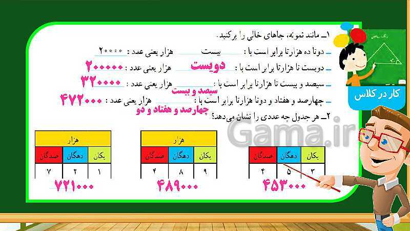 پاورپوینت آموزش فصل 1 ریاضی چهارم ابتدایی: اعداد و الگوها- پیش نمایش