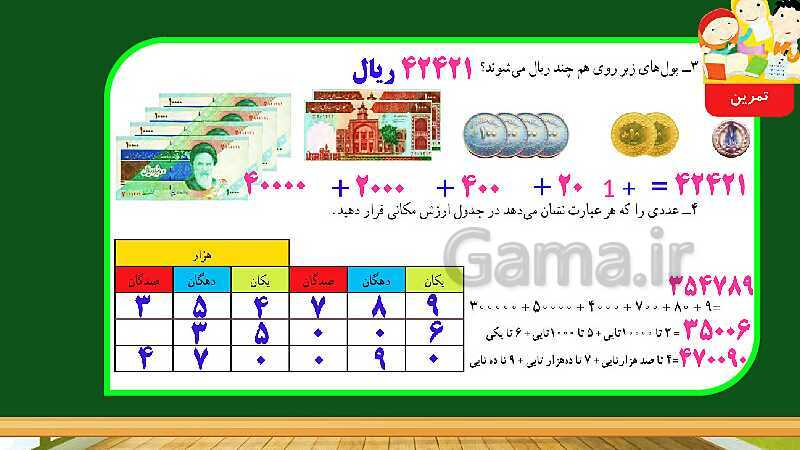 پاورپوینت آموزش فصل 1 ریاضی چهارم ابتدایی: اعداد و الگوها- پیش نمایش