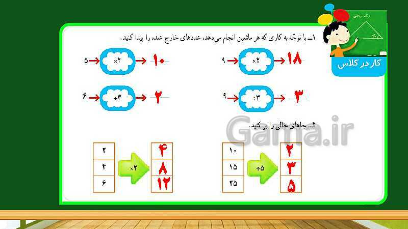 پاورپوینت آموزش فصل 1 ریاضی چهارم ابتدایی: اعداد و الگوها- پیش نمایش