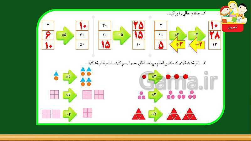 پاورپوینت آموزش فصل 1 ریاضی چهارم ابتدایی: اعداد و الگوها- پیش نمایش