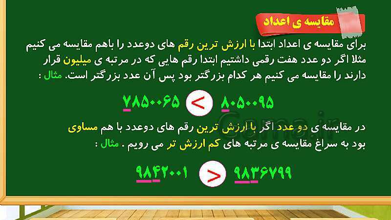 پاورپوینت آموزش فصل 1 ریاضی چهارم ابتدایی: اعداد و الگوها- پیش نمایش