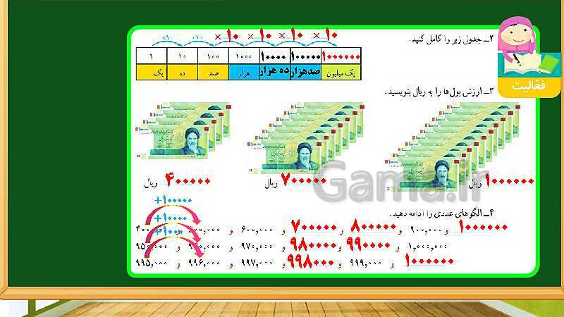 پاورپوینت آموزش فصل 1 ریاضی چهارم ابتدایی: اعداد و الگوها- پیش نمایش