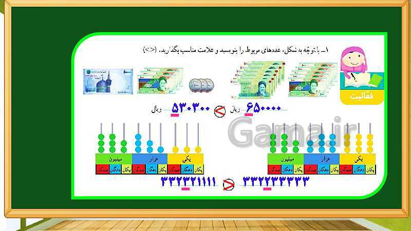 پاورپوینت آموزش فصل 1 ریاضی چهارم ابتدایی: اعداد و الگوها- پیش نمایش