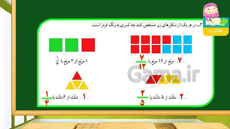 پاورپوینت آموزش فصل 2 ریاضی چهارم  ابتدایی: کسر- پیش نمایش