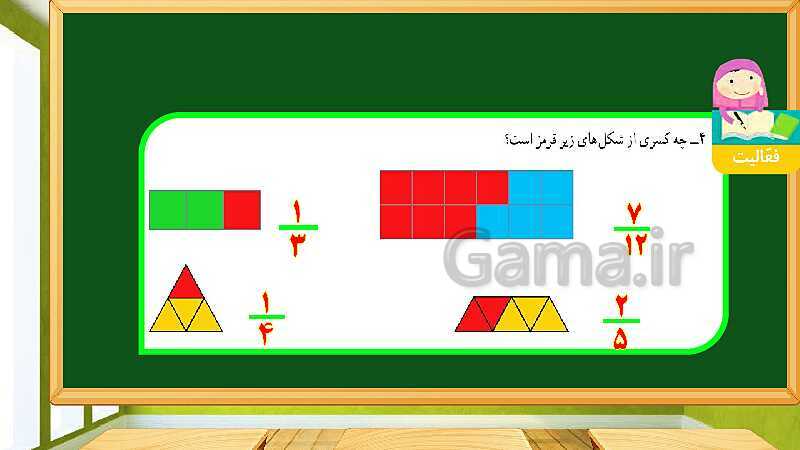 پاورپوینت آموزش فصل 2 ریاضی چهارم  ابتدایی: کسر- پیش نمایش