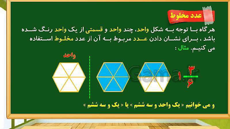 پاورپوینت آموزش فصل 2 ریاضی چهارم  ابتدایی: کسر- پیش نمایش