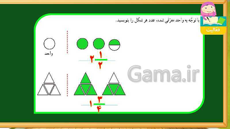 پاورپوینت آموزش فصل 2 ریاضی چهارم  ابتدایی: کسر- پیش نمایش