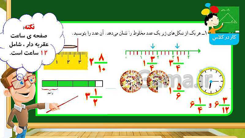 پاورپوینت آموزش فصل 2 ریاضی چهارم  ابتدایی: کسر- پیش نمایش