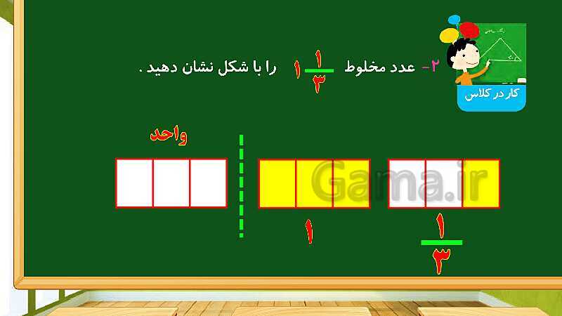 پاورپوینت آموزش فصل 2 ریاضی چهارم  ابتدایی: کسر- پیش نمایش