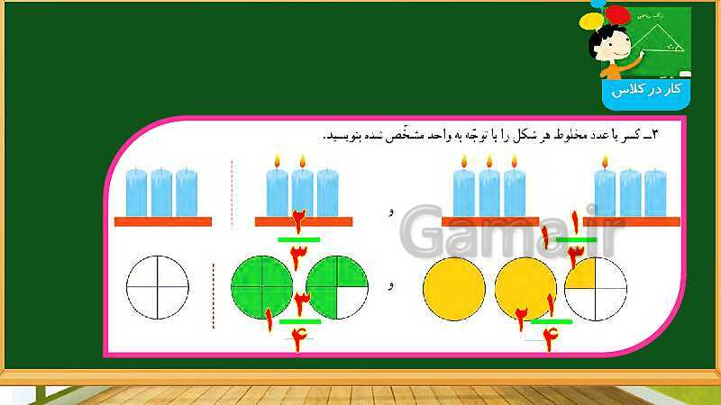 پاورپوینت آموزش فصل 2 ریاضی چهارم  ابتدایی: کسر- پیش نمایش