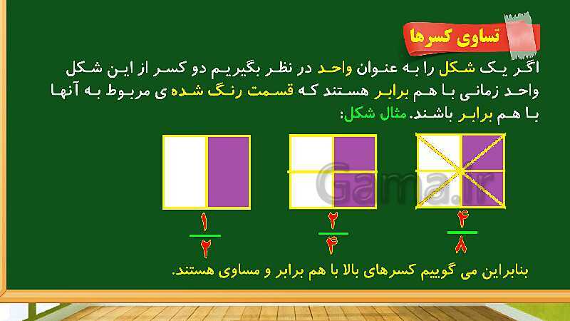 پاورپوینت آموزش فصل 2 ریاضی چهارم  ابتدایی: کسر- پیش نمایش