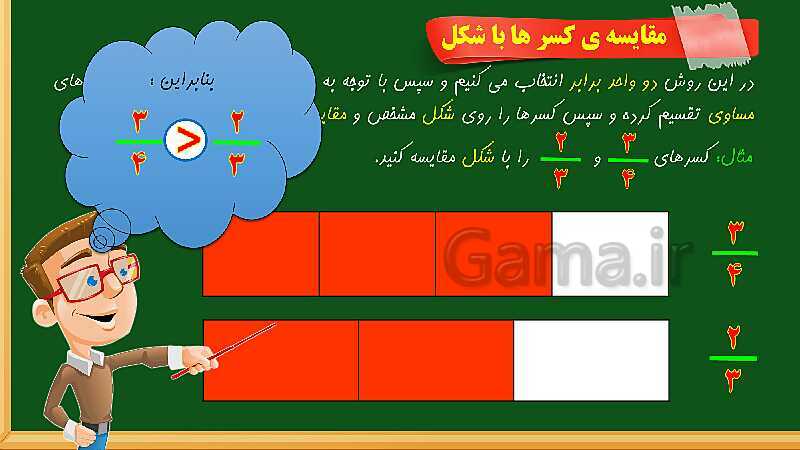 پاورپوینت آموزش فصل 2 ریاضی چهارم  ابتدایی: کسر- پیش نمایش