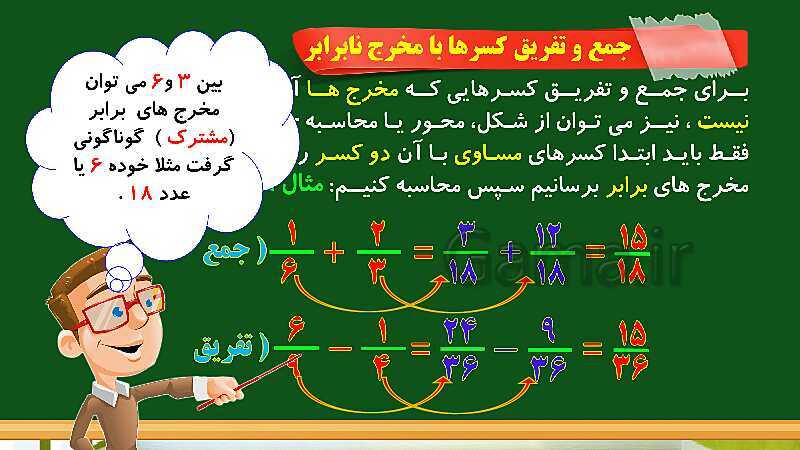 پاورپوینت آموزش فصل 2 ریاضی چهارم  ابتدایی: کسر- پیش نمایش