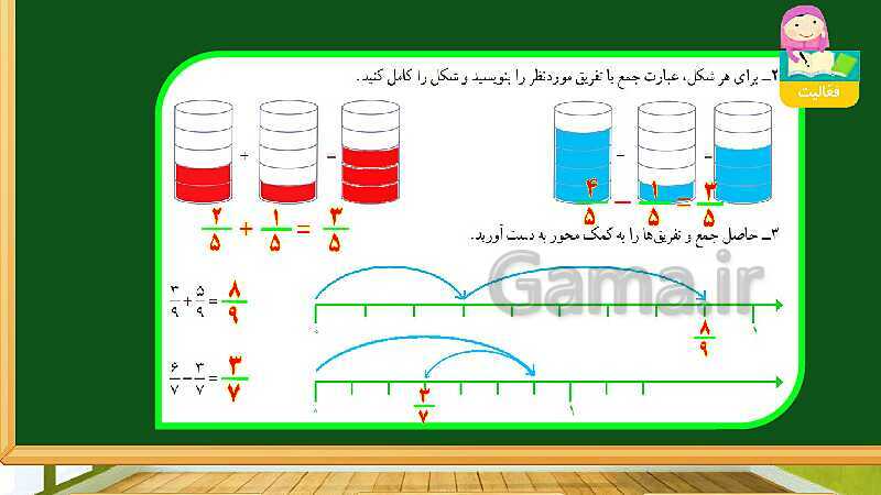 پاورپوینت آموزش فصل 2 ریاضی چهارم  ابتدایی: کسر- پیش نمایش