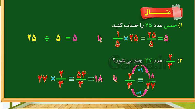 پاورپوینت آموزش فصل 2 ریاضی چهارم  ابتدایی: کسر- پیش نمایش