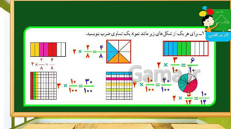 پاورپوینت آموزش فصل 2 ریاضی چهارم  ابتدایی: کسر- پیش نمایش