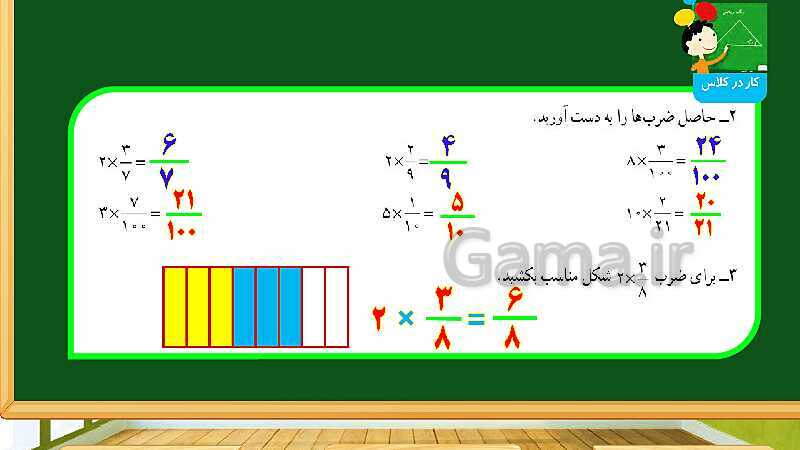 پاورپوینت آموزش فصل 2 ریاضی چهارم  ابتدایی: کسر- پیش نمایش