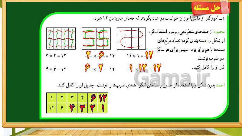 پاورپوینت آموزش فصل 3 ریاضی چهارم دبستان: ضرب و تقسیم - پیش نمایش