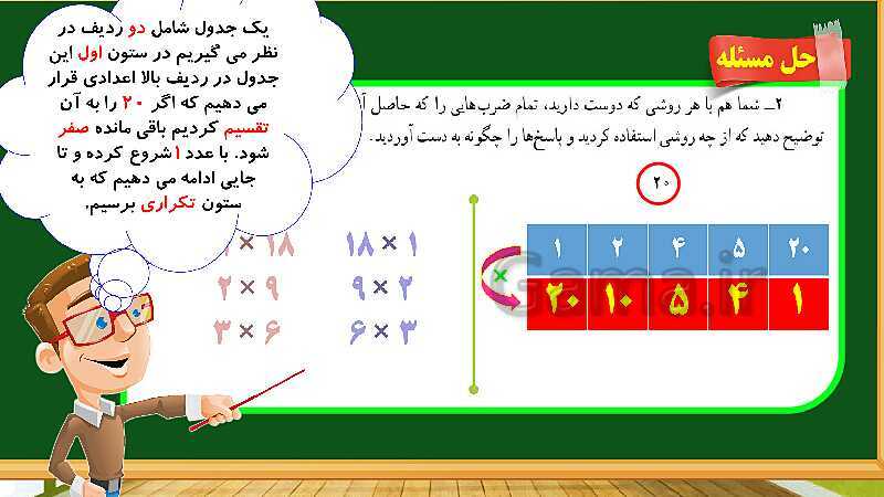 پاورپوینت آموزش فصل 3 ریاضی چهارم دبستان: ضرب و تقسیم - پیش نمایش