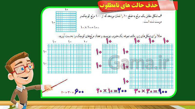 پاورپوینت آموزش فصل 3 ریاضی چهارم دبستان: ضرب و تقسیم - پیش نمایش