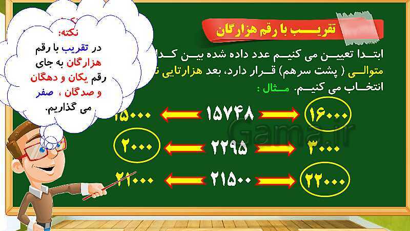 پاورپوینت آموزش فصل 3 ریاضی چهارم دبستان: ضرب و تقسیم - پیش نمایش