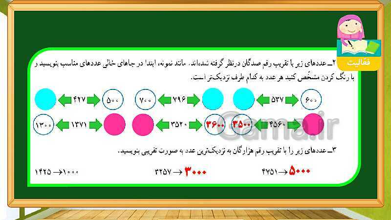 پاورپوینت آموزش فصل 3 ریاضی چهارم دبستان: ضرب و تقسیم - پیش نمایش