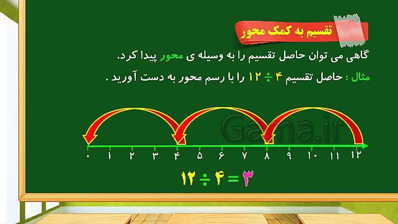 پاورپوینت آموزش فصل 3 ریاضی چهارم دبستان: ضرب و تقسیم - پیش نمایش