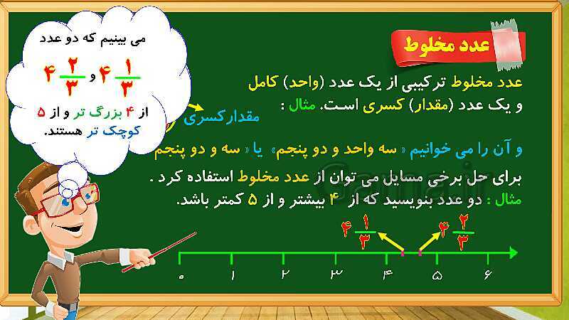 پاورپوینت آموزش فصل 5 ریاضی چهارم دبستان: عدد مخلوط و عدد اعشاری - پیش نمایش