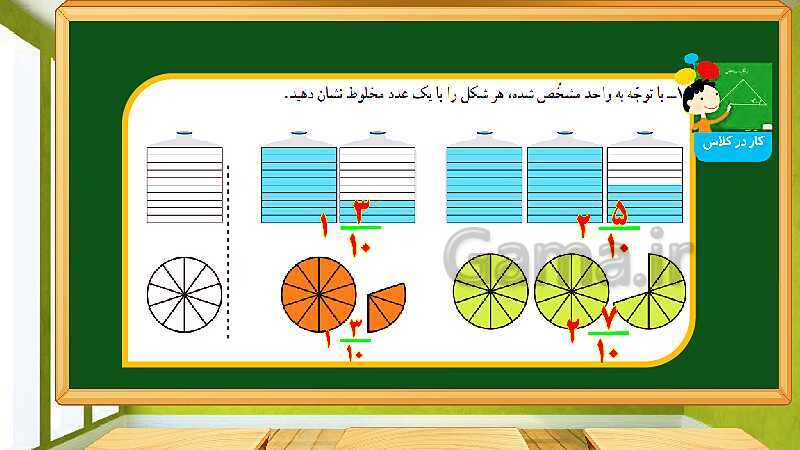 پاورپوینت آموزش فصل 5 ریاضی چهارم دبستان: عدد مخلوط و عدد اعشاری - پیش نمایش