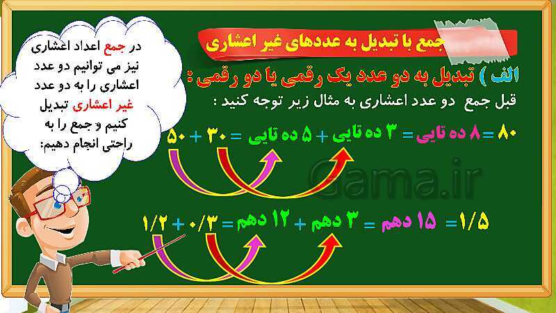 پاورپوینت آموزش فصل 5 ریاضی چهارم دبستان: عدد مخلوط و عدد اعشاری - پیش نمایش