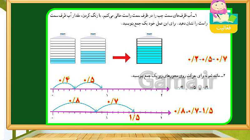 پاورپوینت آموزش فصل 5 ریاضی چهارم دبستان: عدد مخلوط و عدد اعشاری - پیش نمایش