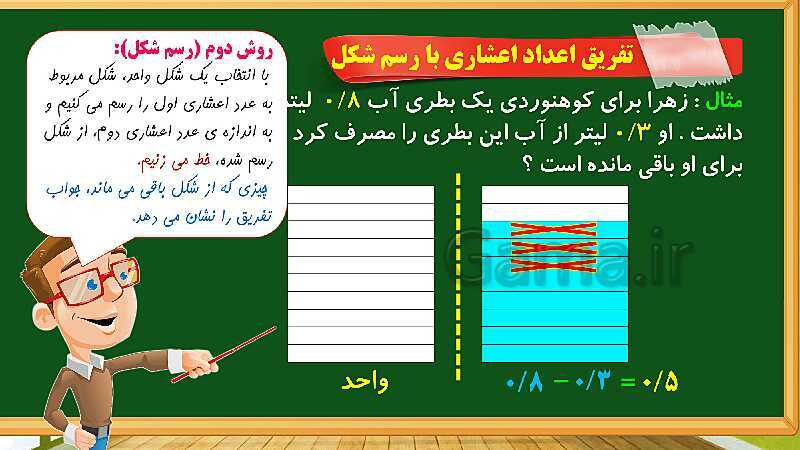 پاورپوینت آموزش فصل 5 ریاضی چهارم دبستان: عدد مخلوط و عدد اعشاری - پیش نمایش