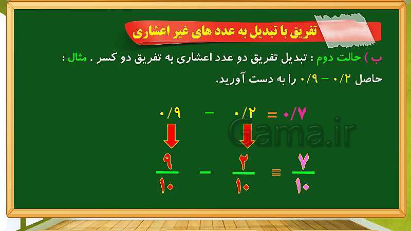 پاورپوینت آموزش فصل 5 ریاضی چهارم دبستان: عدد مخلوط و عدد اعشاری - پیش نمایش