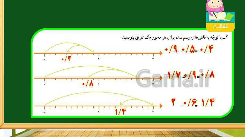 پاورپوینت آموزش فصل 5 ریاضی چهارم دبستان: عدد مخلوط و عدد اعشاری - پیش نمایش