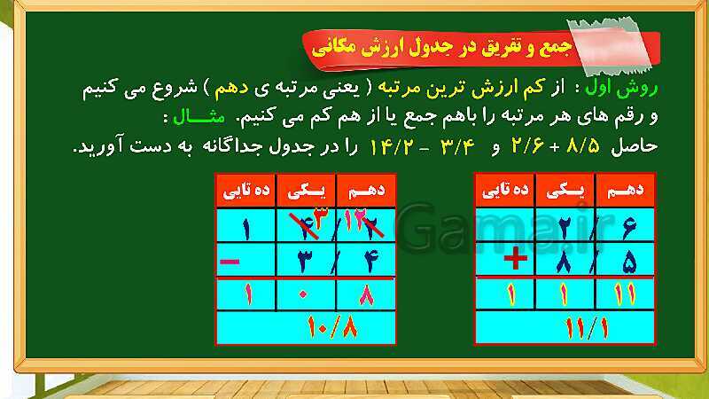 پاورپوینت آموزش فصل 5 ریاضی چهارم دبستان: عدد مخلوط و عدد اعشاری - پیش نمایش