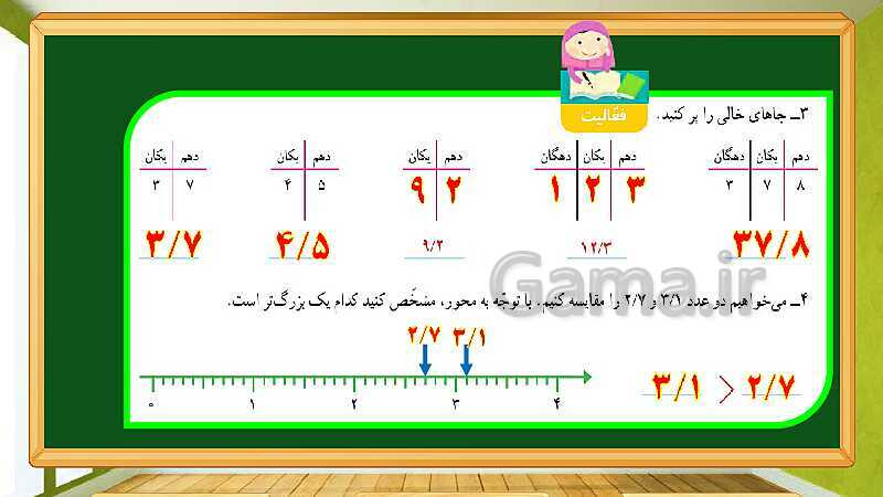 پاورپوینت آموزش فصل 5 ریاضی چهارم دبستان: عدد مخلوط و عدد اعشاری - پیش نمایش