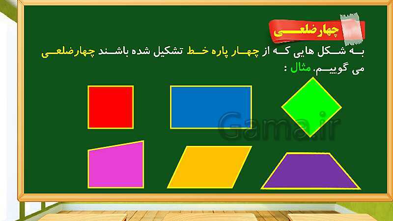 پاورپوینت آموزش فصل 6 ریاضی چهارم: شکل های هندسی - پیش نمایش