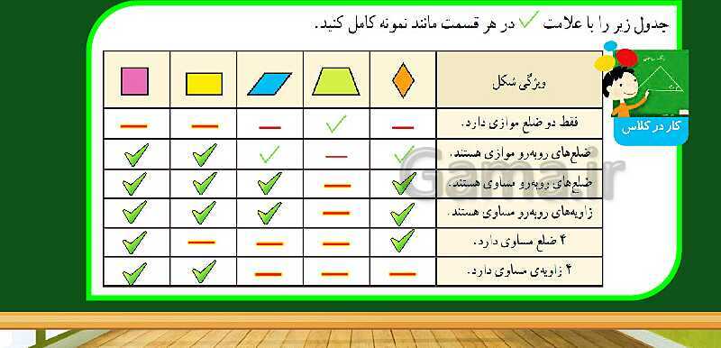 پاورپوینت آموزش فصل 6 ریاضی چهارم: شکل های هندسی - پیش نمایش