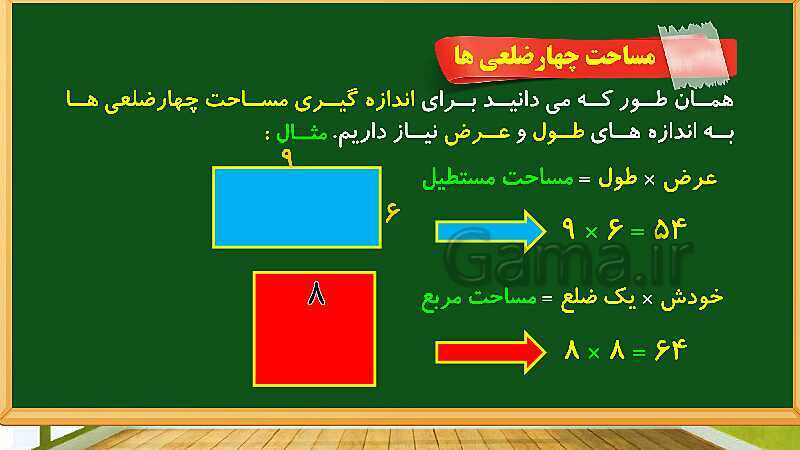 پاورپوینت آموزش فصل 6 ریاضی چهارم: شکل های هندسی - پیش نمایش