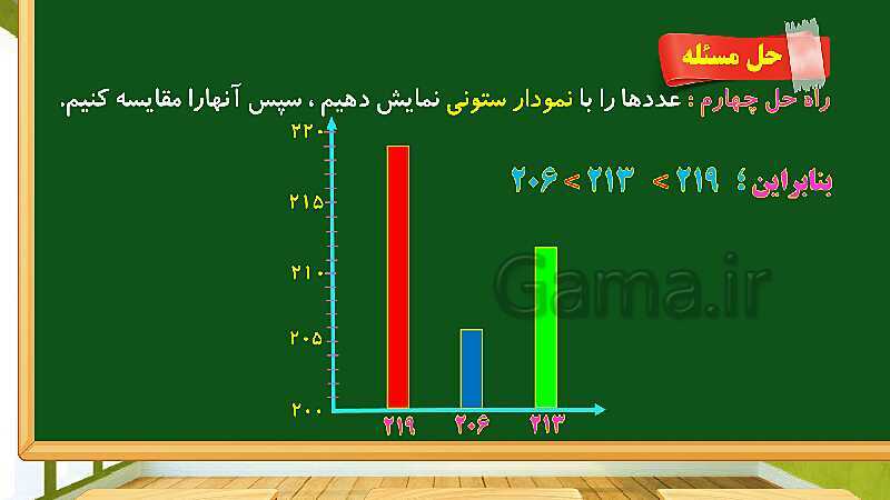 پاورپوینت آموزش فصل 7 ریاضی چهارم ابتدایی: آمار و احتمال - پیش نمایش