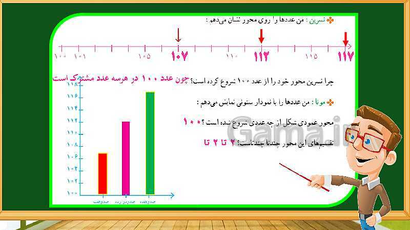 پاورپوینت آموزش فصل 7 ریاضی چهارم ابتدایی: آمار و احتمال - پیش نمایش