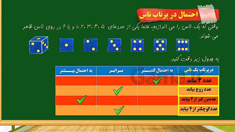 پاورپوینت آموزش فصل 7 ریاضی چهارم ابتدایی: آمار و احتمال - پیش نمایش