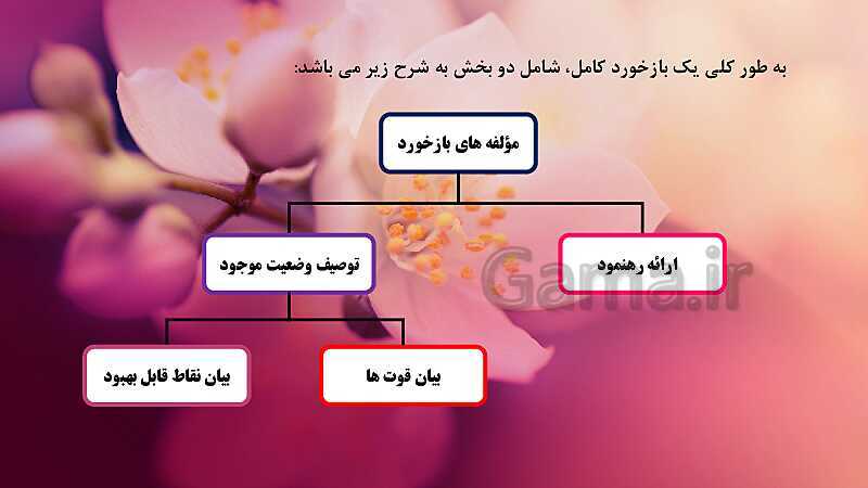 انواع بازخوردها و نحوه ارائه بازخورد در مقطع ابتدایی- پیش نمایش