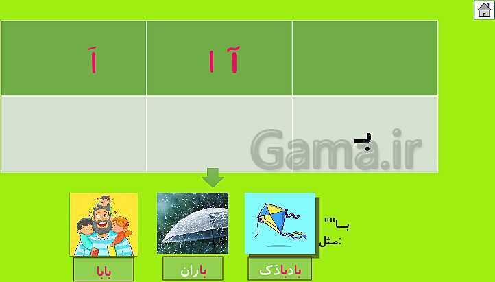 پاورپوینت آموزش کتاب فارسی اول دبستان | درس 2: نشانه‌ی اَ  ـَ- پیش نمایش
