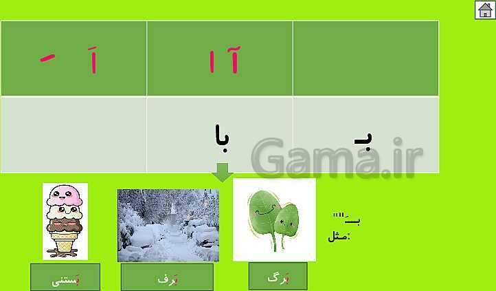 پاورپوینت آموزش کتاب فارسی اول دبستان | درس 2: نشانه‌ی اَ  ـَ- پیش نمایش