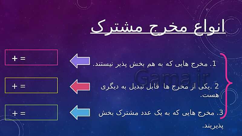 انواع مخرج مشترک در جمع و تفریق کسرها - پیش نمایش